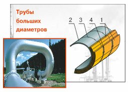 М1-100, М3-100, М1-75, М3-75
