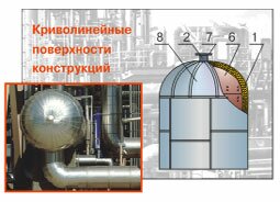 Применение М1-100, М3-100, М1-75, М3-75