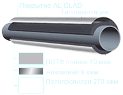 AL CLAD